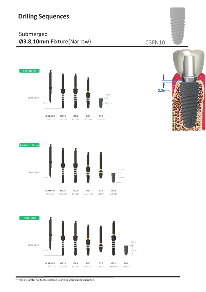 submerged implant upper part