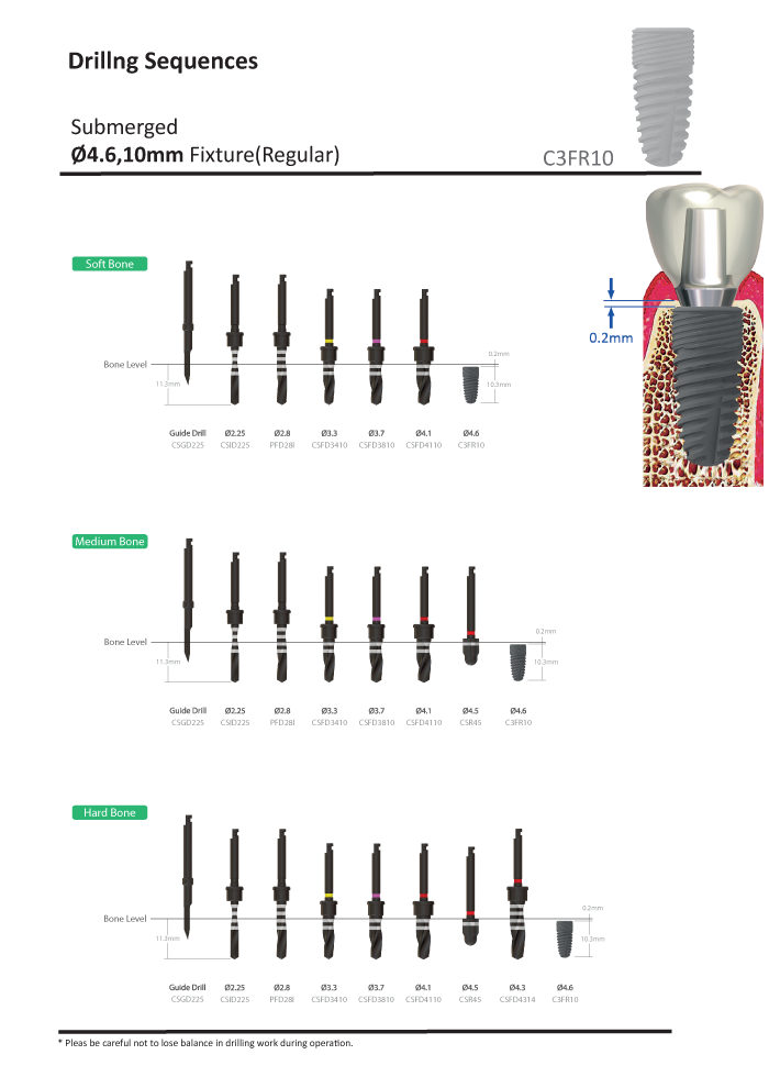 submerged implant upper part