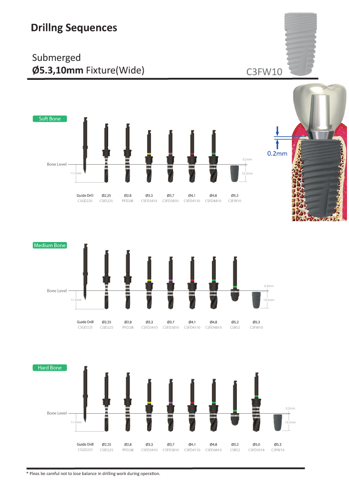 submerged implant unpacking process