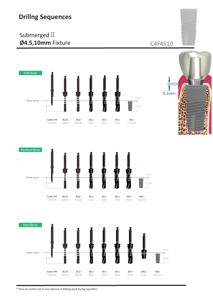 internal implant upper part