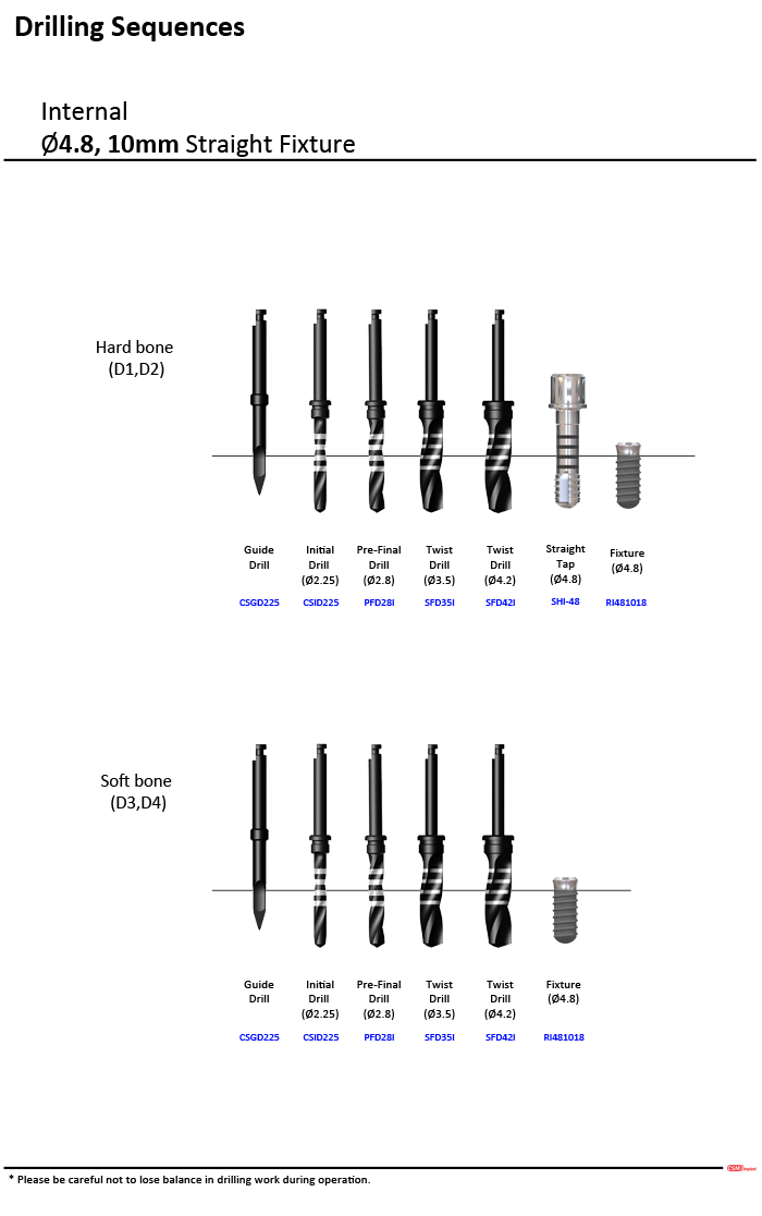 internal implant unpacking process