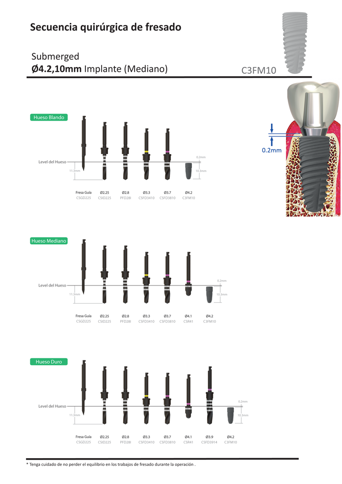 surgical dental implants