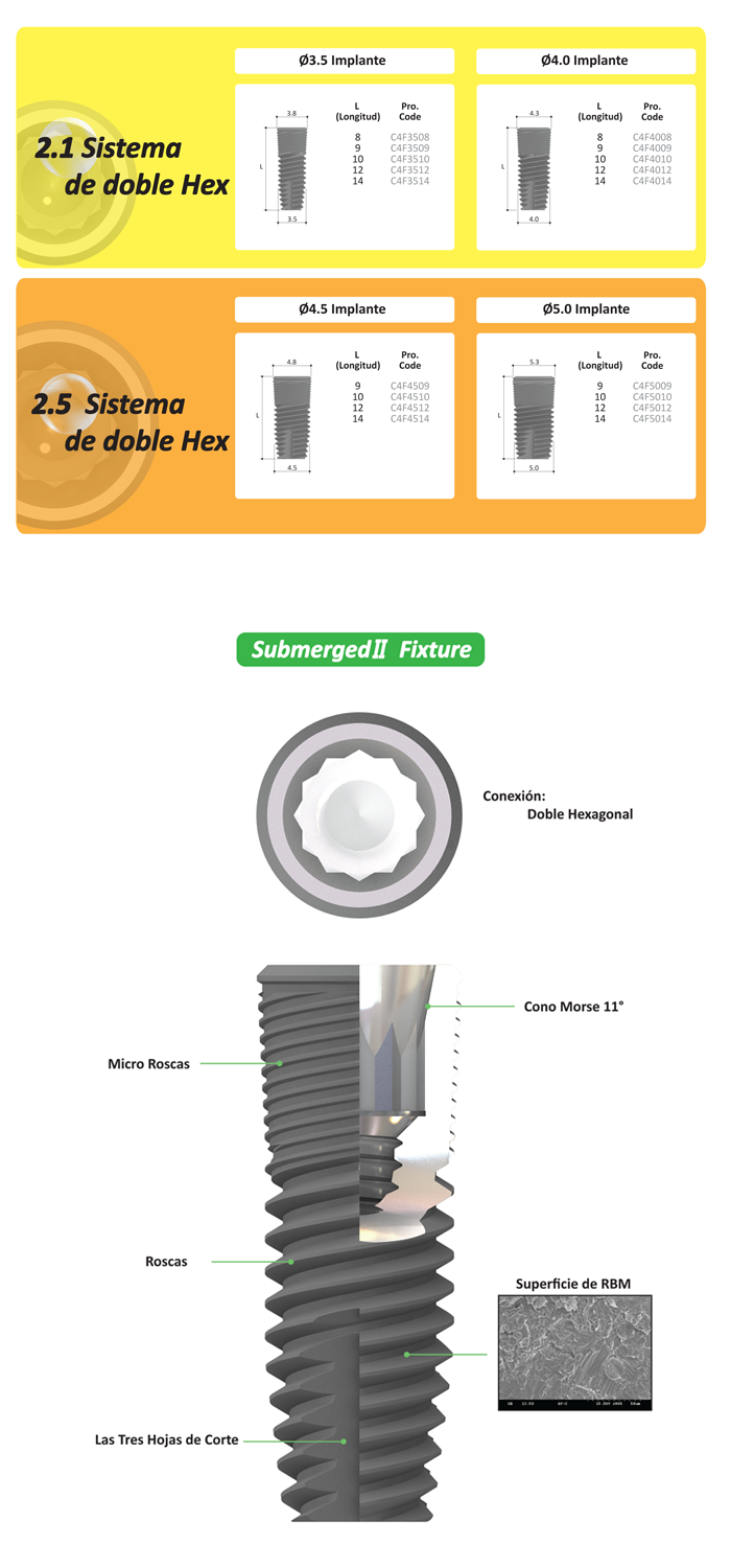 internal implant system