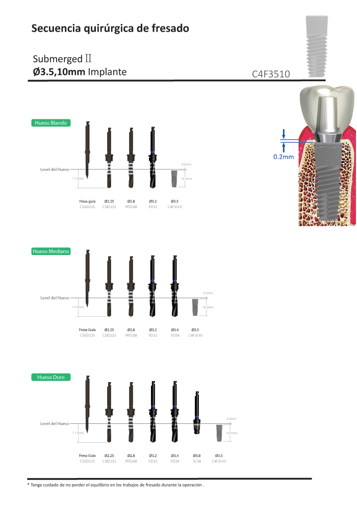 surgery implant