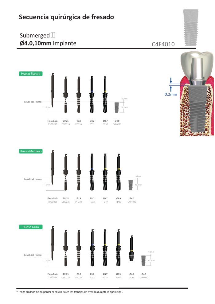 surgery implant