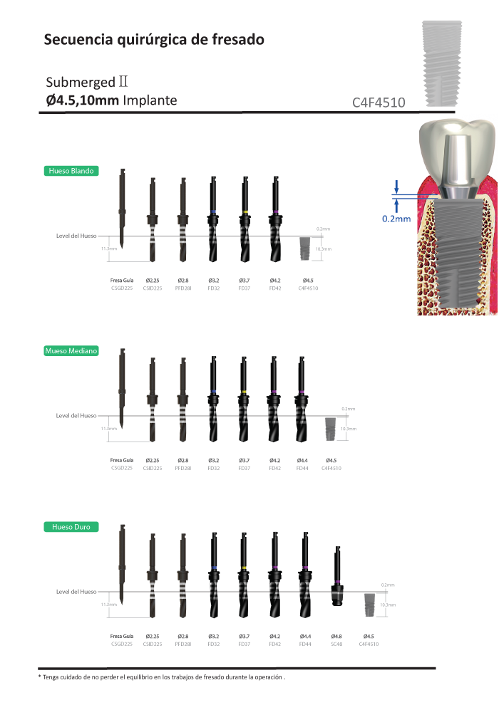 surgery implant