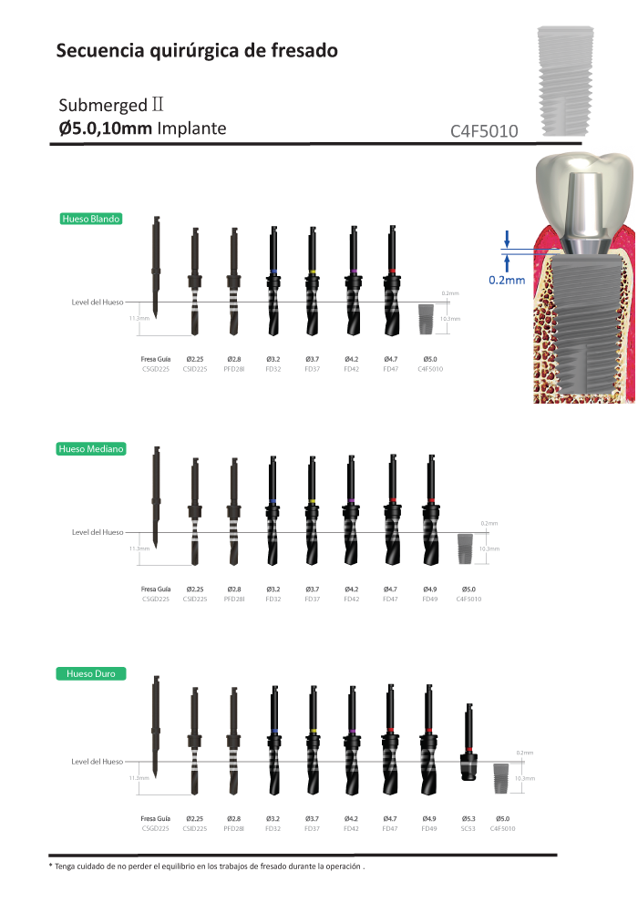 surgery implant